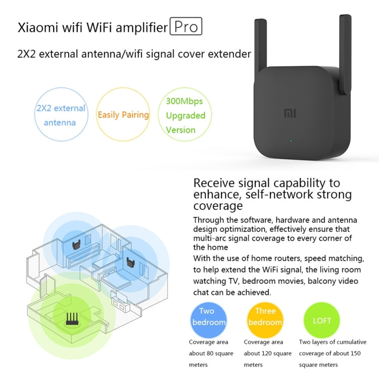 Original Xiaomi Mi WiFi Amplifier Pro 300Mbps WiFi Smart Extender Router with 2x2 External Antennas, US Plug, Amplifier Pro