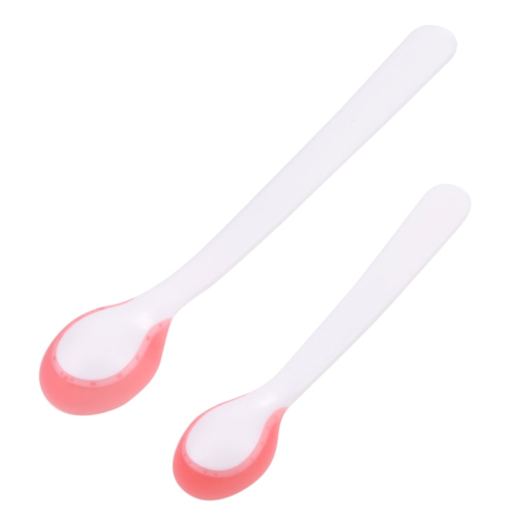 Temperature Sensor Spoons (2-Spoon Pack), Temperature Sensor Spoon