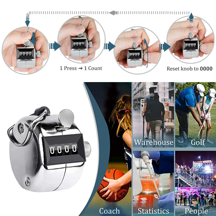 Hand Tally Counter, Hand Tally Counter