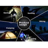 2200 LM Mini Telescopic