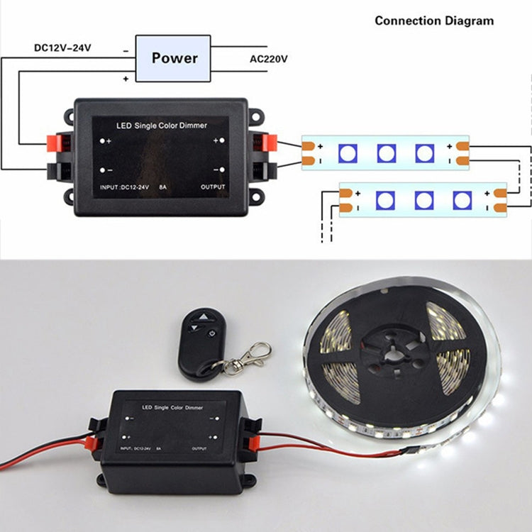 RF Wireless Controller / LED Single Color Dimmer, DC 12V