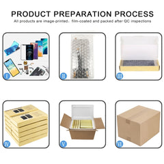 Back Camera Module for Sony Xperia C5 Ultra