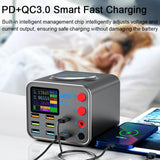 MaAnt Dianba NO.1 Multi-port Wireless USB PD Charger, US Plug, Dianba NO.1, US Plug, Dianba NO.1, EU Plug