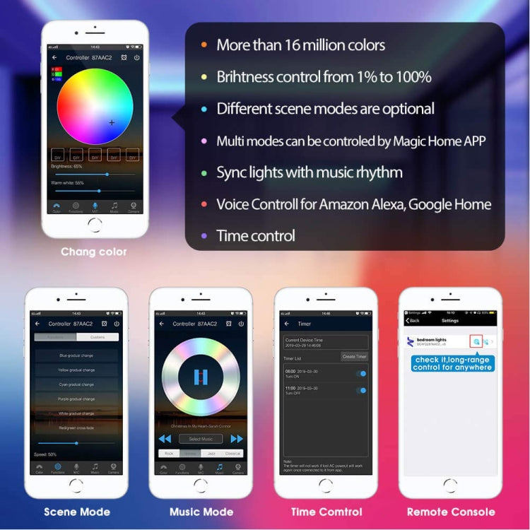 2 Ways Output LED Strip APP Smart Wifi LED RGB Controller with IR 24Keys Remote Control, 5-24V