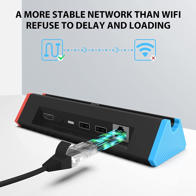 1000Mbs LAN Port 4K HDMI Adapter For Nintendo Switch/Switch OLED (LAN Model), LAN Model