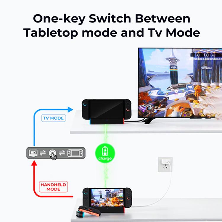 For Nintendo Switch 2 4K Docking Station Projection Dock Base, For Nintendo Switch 2