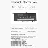 3400mAh Laptop Battery Replacement For Lenovo ThinkPad X1 Carbon 4th Generation (2016), 00HW028
