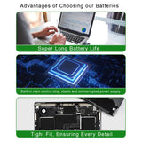 3900mAh Laptop Battery Replacement For HP EliteBook 840G3 848G3 840G4, CS03XL