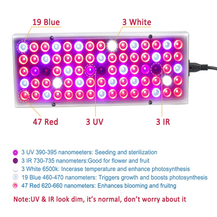 25W 75LEDs Full Spectrum Plant Lighting Fitolampy For Plants Flowers Seedling Cultivation Growing Lamps LED Grow Light AC85-265V, US, EU