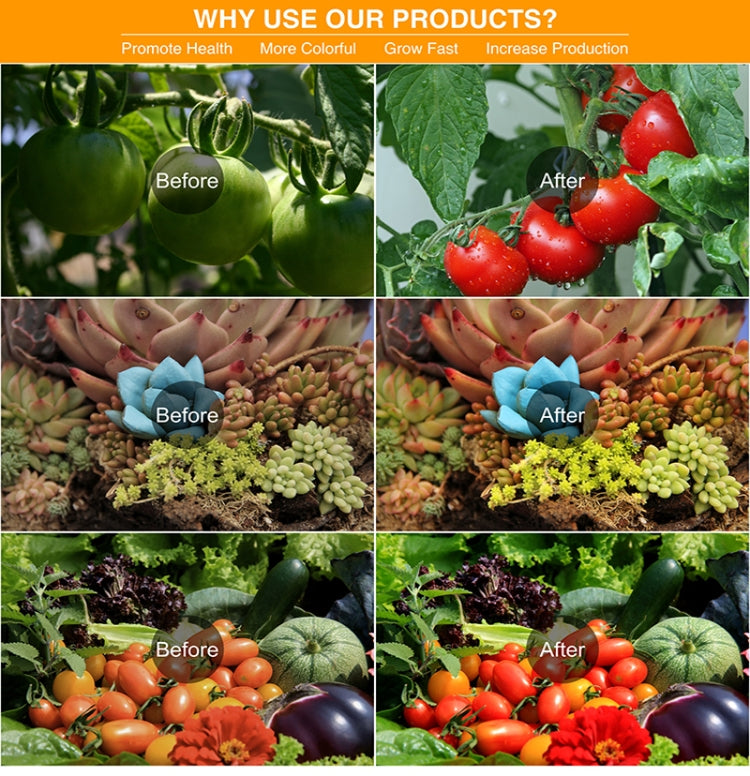 25W 75LEDs Full Spectrum Plant Lighting Fitolampy For Plants Flowers Seedling Cultivation Growing Lamps LED Grow Light AC85-265V, US, EU