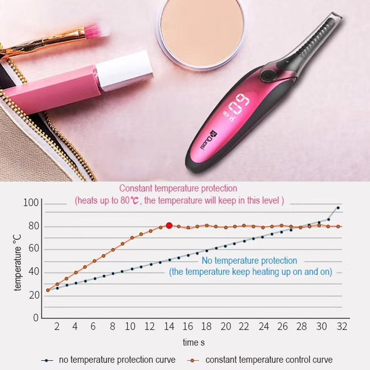 Duosi DY-102 Portable Pen Style Heated Long-Lasting Electric Ironing Eyelash Curler USB Rechargeable Electric Heated Makeup Curling Clip