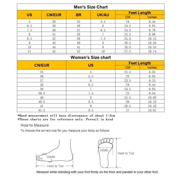 Jiefu Portable And Breathable Electrical Insulating Labor Protection Shoes, 44, 45, 46, 47, 48 - Zen Craft