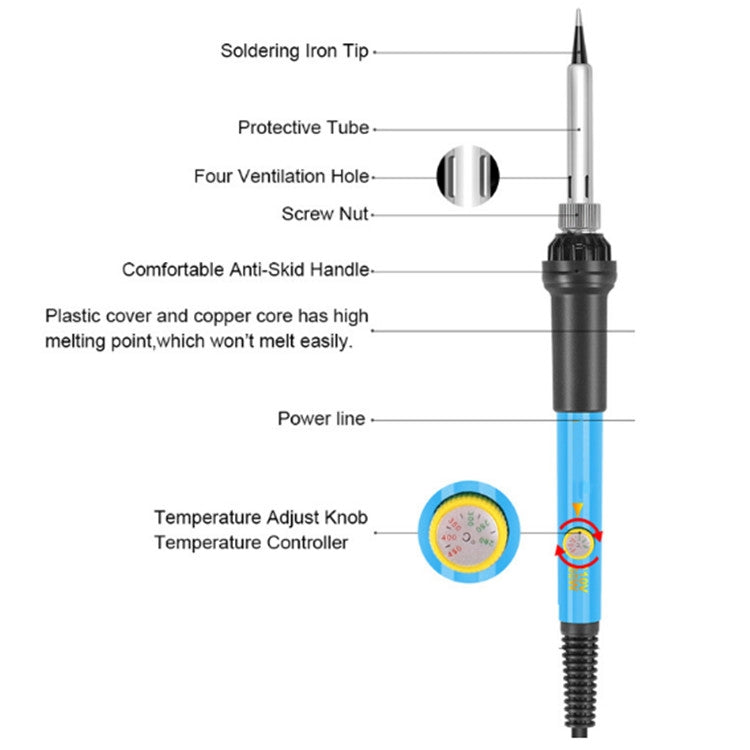 60W Adjustable Temperature Electric Iron Set With Multimeter, US Plug, EU Plug