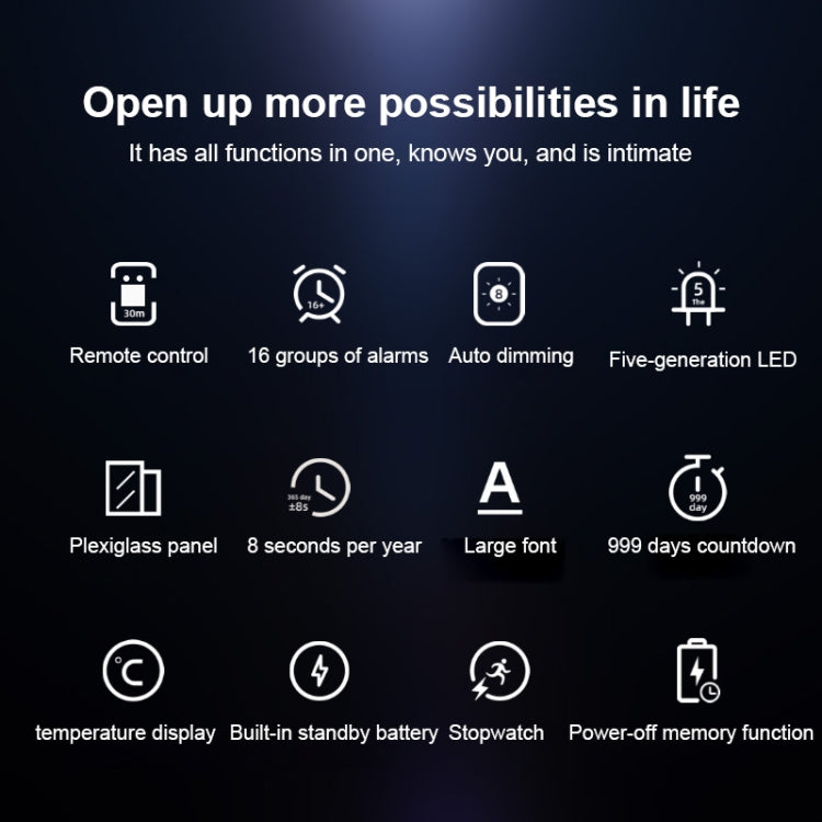 Creative Wall Clock Alarm Clock Simple Remote Control Perpetual Calendar Electronic Clock US Plug, Single-sided Remote Control