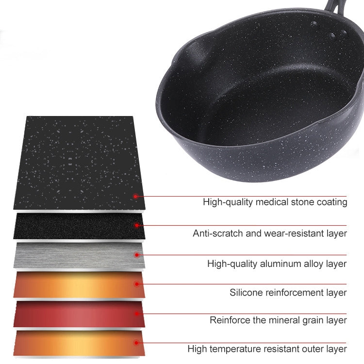 Thick Bottom Maifan Stone Household Small Frying Pan Non Stick Pan Deep Frying Pan, 20cm Black Without Cover, 20cm Beige Without Cover, 24cm Black Without Cover, 24cm Beige Without Cover, 26cm Black Without Cover, 26cm Beige Without Cover              ...
