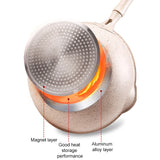 Thick Bottom Maifan Stone Household Small Frying Pan Non Stick Pan Deep Frying Pan, 20cm Black Without Cover, 20cm Beige Without Cover, 24cm Black Without Cover, 24cm Beige Without Cover, 26cm Black Without Cover, 26cm Beige Without Cover              ...