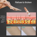 Alecoy Ladies Lipstick-type Electric Epilator