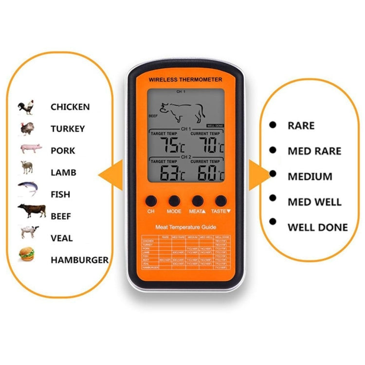Wireless Remote BBQ Thermometer Dual Probe Digital Cooking Meat Food Oven Thermometer, DTH-106