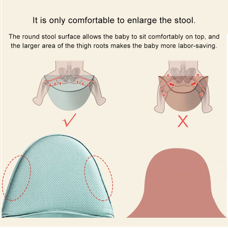 Waist belt Baby Carrier Waist Stool Walkers Baby Sling Hold Waist Belt Backpack