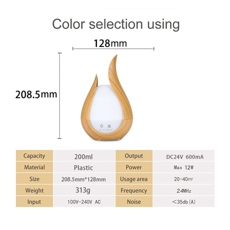 200ml Ultrasound Air Humidifier Aroma Essential Oil Diffuser 7 Colors LED Night Light Cool Mist Maker, EU Plug, US Plug, UK Plug, AU Plug