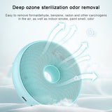Portable Donut Electric Air Purifier Home Car Anion Ozone Deodorizer