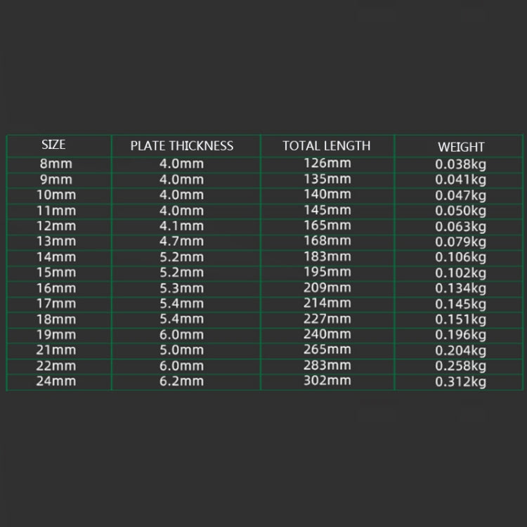 TUOSEN Manual Hardware Tool Opening Plum Blossom Dual-use Wrench Set, 10 In 1, 12 In 1, 14 In 1, 15 In 1