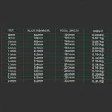 TUOSEN Manual Hardware Tool Opening Plum Blossom Dual-use Wrench Set, 10 In 1, 12 In 1, 14 In 1, 15 In 1