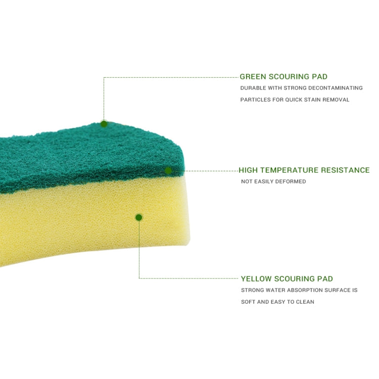 10 PCS Magic Sponge Eraser Cleaner Kitchen Clean Scouring Cloth Dish Washing Kitchen Cleaning Tools, 10x8x3cm, Waist Shape, 10x8x3cm, Square