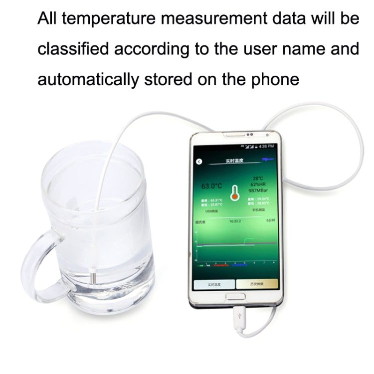 Pcsensor Milk Powder Fish Tank Temperature Detection USB Mobile Phone Probe Thermometer, Type-c, Micro