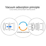 Toilet Paper Holder Suction Cup Wall Mount Removable Rack