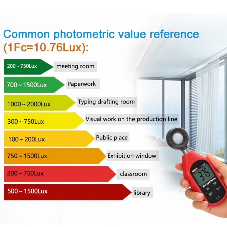 200,000 LUX Digital Luxmeter Luminance Light Meter With LCD Backlit Display - Zen Craft