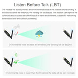 Waveshare 2pcs USB To LoRa Data Transfer Module Based On SX1262, LF Version Using TCXO Crystal Oscillator, HF Version Using TCXO Crystal Oscillator, LF Version Using XTAL Crystal Oscillator, HF Version Using XTAL Crystal Oscillator
