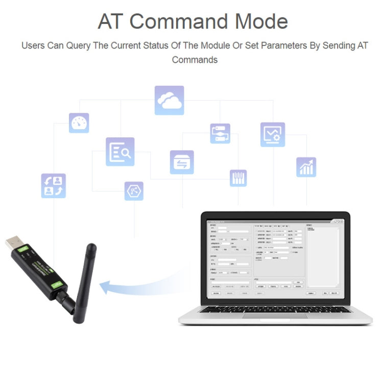 Waveshare 2pcs USB To LoRa Data Transfer Module Based On SX1262, LF Version Using TCXO Crystal Oscillator, HF Version Using TCXO Crystal Oscillator, LF Version Using XTAL Crystal Oscillator, HF Version Using XTAL Crystal Oscillator