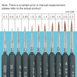 WeiZhuang Hook Line Pen Painting Hand-painted Watercolor Wolf Mint Hook Line Pen Painting Stroke Thin Line Brush, 10 PCS 00000 Dark Blue, 10 PCS 000 Dark Blue, 10 PCS 00 Dark Blue, 10 PCS 0 Dark Blue, 10 PCS 1 Dark Blue, 10 PCS 2 Dark Blue             ...