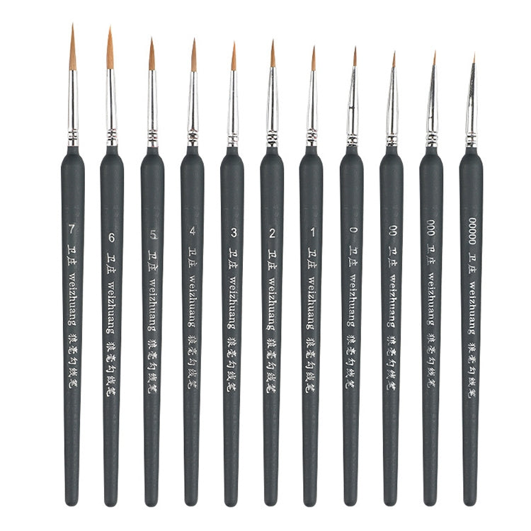 WeiZhuang Hook Line Pen Painting Hand-painted Watercolor Wolf Mint Hook Line Pen Painting Stroke Thin Line Brush, 10 PCS 00000 Dark Blue, 10 PCS 000 Dark Blue, 10 PCS 00 Dark Blue, 10 PCS 0 Dark Blue, 10 PCS 1 Dark Blue, 10 PCS 2 Dark Blue             ... 11 PCS Full Sets Dark Blue