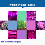 0.3M 40W Ultra-thin Plant Growth Light, US Plug, UK Plug, EU Plug, AU Plug