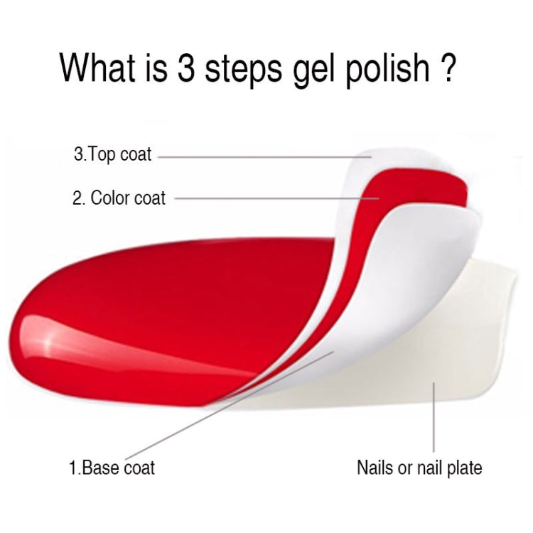 ROSALIND Gel Polish Set UV Semi Permanent Primer Top Coat Poly Gel Varnish Nail Art Manicure Gel, Capacity: 7ml, 02, 03, 2452, 2455, 2456, 2458, 2459, 2460, 2501, 2506, 2519, 2551, 2552, 2554, 2555, 2556, 2557, 2558, 2559, 2560, 2561, 2562
