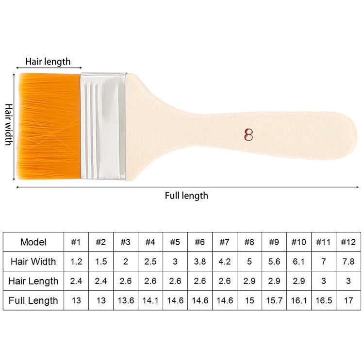 10 PCS Nylon Hair Painting Brush Oil Watercolor Water Powder Paint Brushe