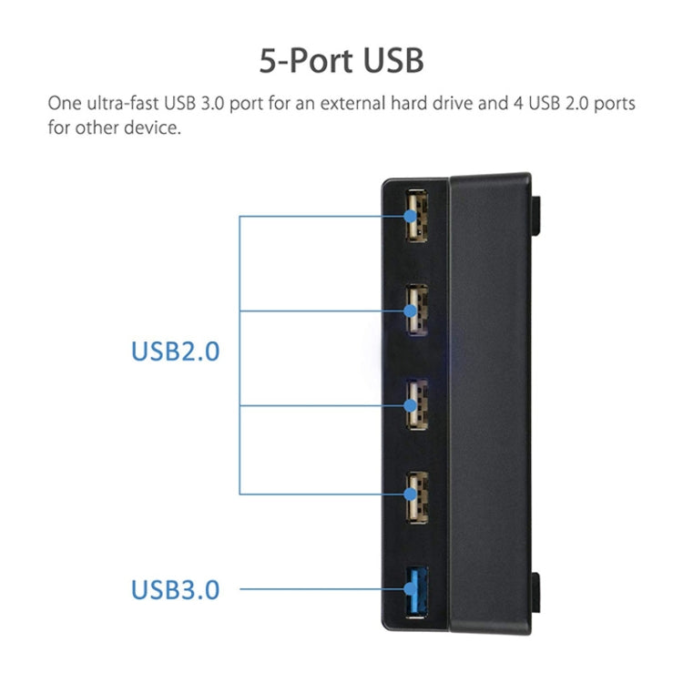 2 PCS PS4 Slim Extend USB Adapter Accessories for Play Station 4 Slim Console USB HUB 3.0 High Speed, for PS4 Slim