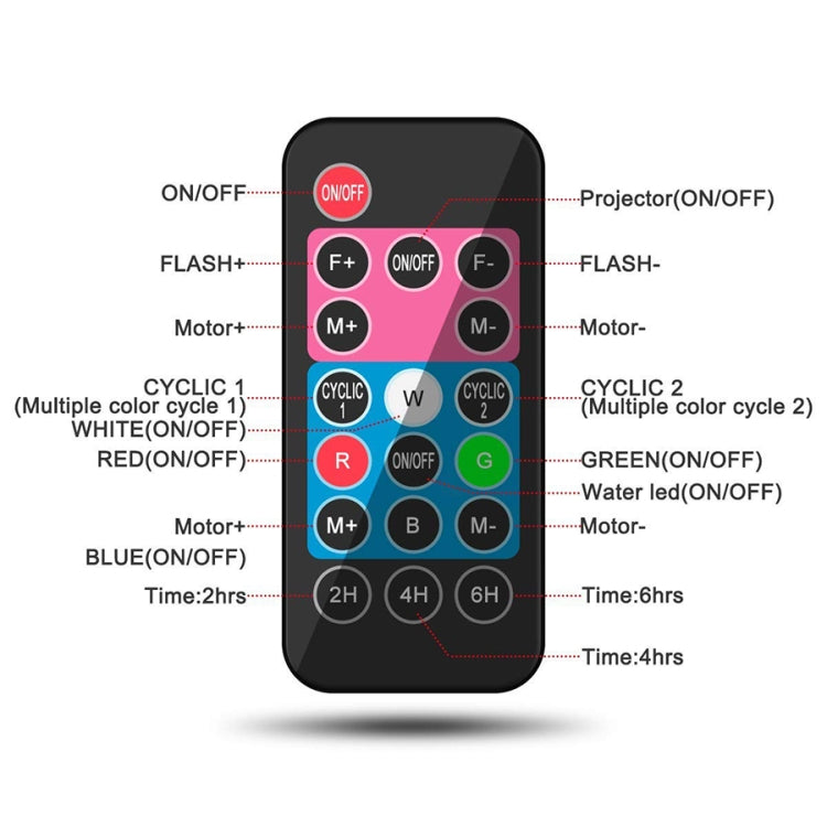 12W RGBW LED Double Tube Water Waves Lamp Christmas Projection Light, 12 Patterns, 16 Patterns