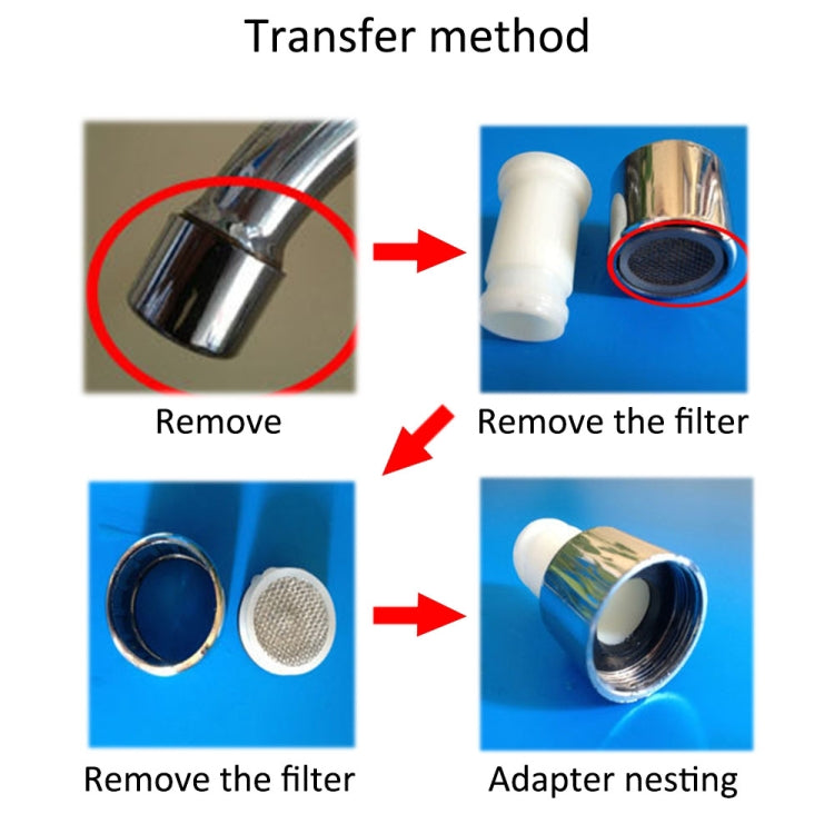 2 PCS Household Tap Water Purifier Kitchen Faucet Filter Activated Carbon Three-layer Water Filter, Faucet Filter