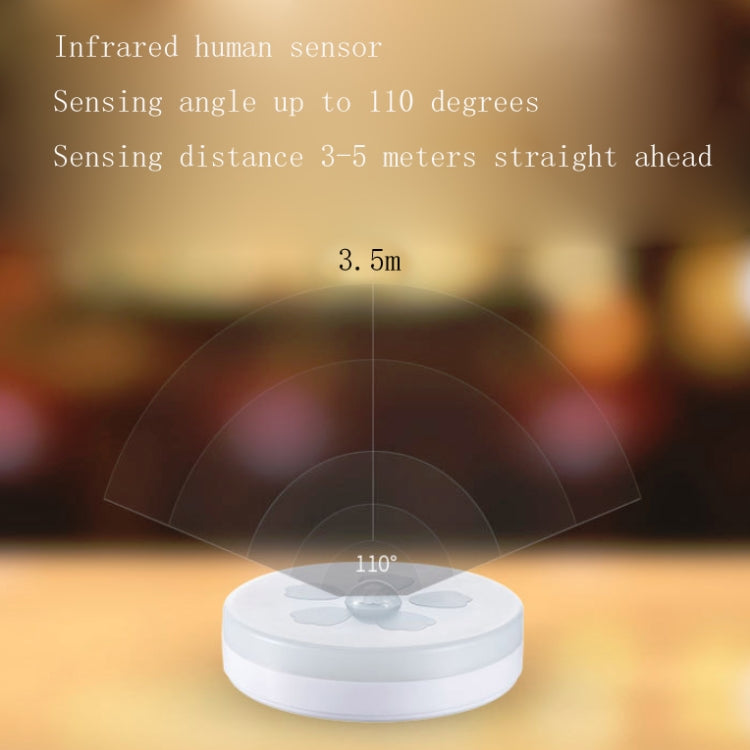 Intelligent Human Body Induction LED Night Light Control Bedroom Bedside Table Lamp, Battery Model, Rechargeable