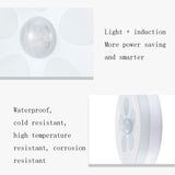 Intelligent Human Body Induction LED Night Light Control Bedroom Bedside Table Lamp, Battery Model, Rechargeable