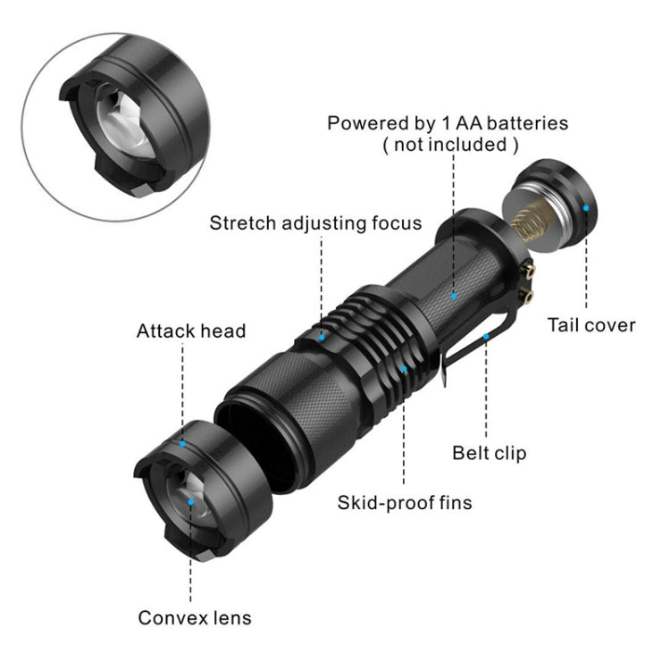 LED Outdoor Rechargeable Telescopic Zoom Mini Glare Flashlight, Single