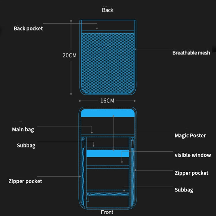 Travel Storage Messenger Passport Bag Multifunctional RFID Anti-Theft Hanging Neck Document Bag Card Bag, 21x16cm