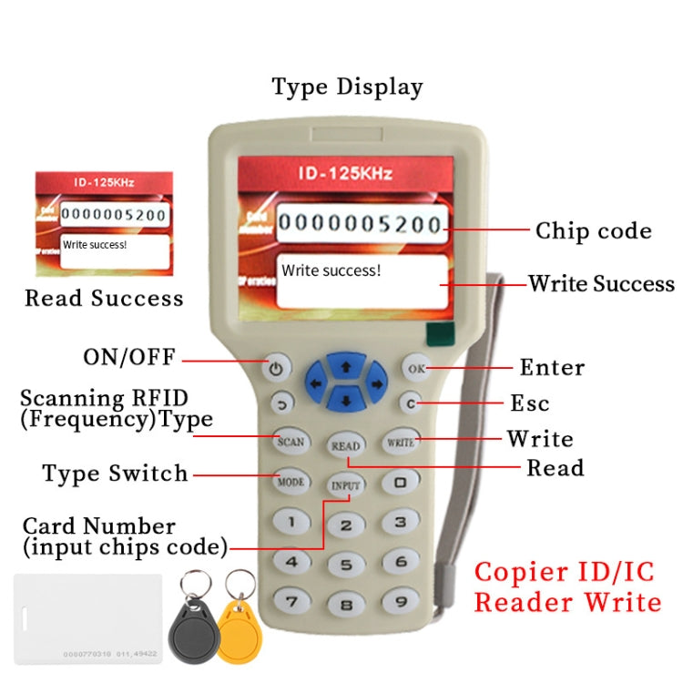 Zonsin ZX-08CD ID Card Duplicator RFID Smart Card Sensor, Zonsin ZX-08CD