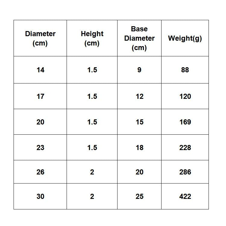 Stainless Steel Thickened Round Plate Cafe Tray Fruit Cake Plate Bone Plate Dish Shallow Plate, 14cm Brushed Matte Silver, 17cm Brushed Matte Silver, 20cm Brushed Matte Silver, 23cm Brushed Matte Silver, 26cm Brushed Matte Silver                       ...