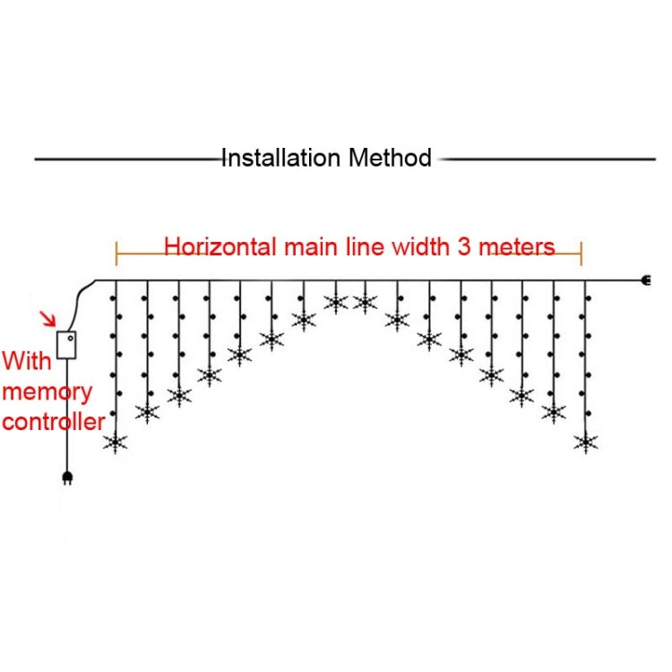 LED Inverted V Snowflake Five-Star Decorative Lights Christmas Waterproof String Lights, EU Plug, Warm White Light, Colorful Light