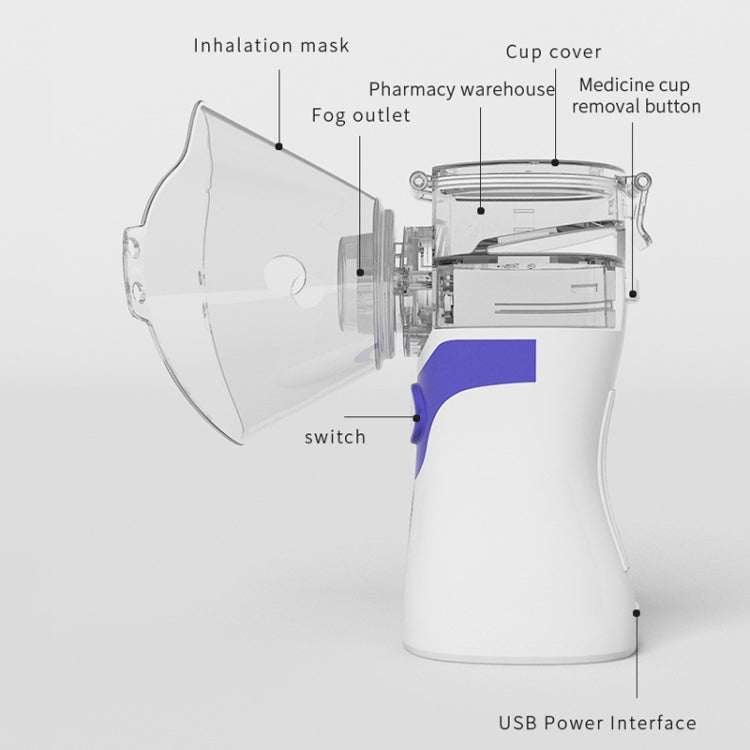 YMK-W6 Children Adult Ultrasonic Portable Micro-Mesh Atomizer Household Handheld Two-Speed Adjustable Compression Atomizer, YMK-W6(Blue), YMK-W6(Gray), YMK-W6(Green)