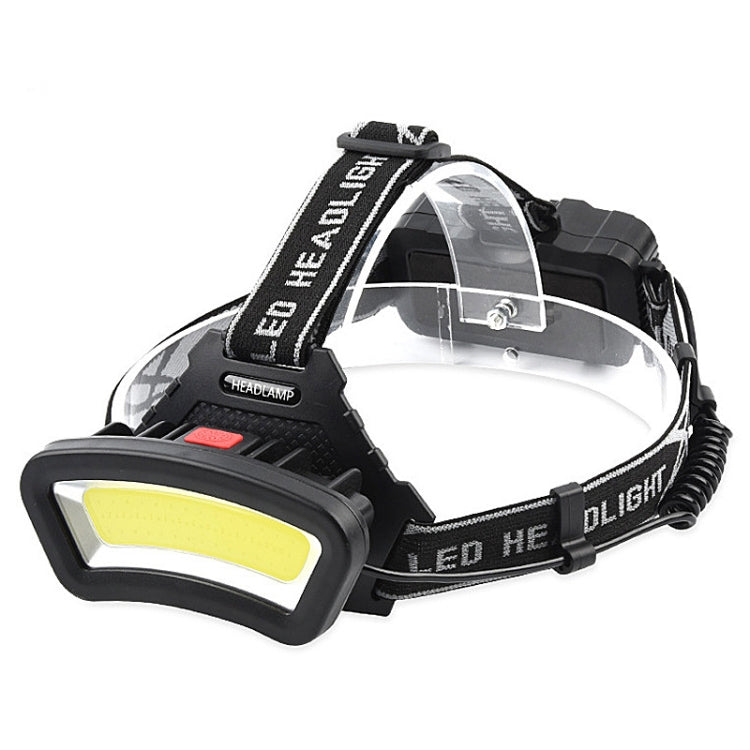 TG-TD123 Large Floodlight C0B Head-Mounted LED Rechargeable Multifunctional Outdoor Camping Fishing Light Flashlight Default Title